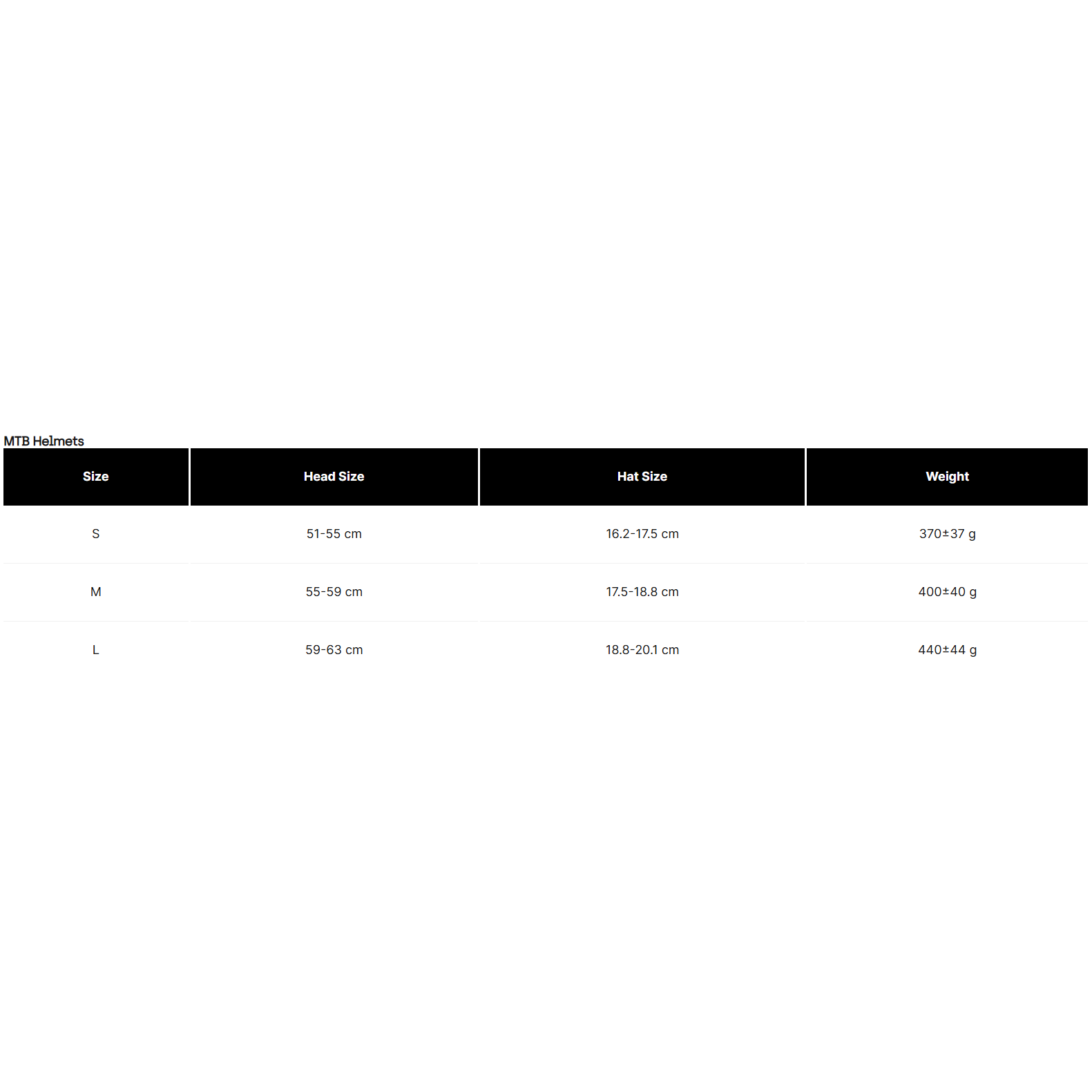 Fox Rampage 5050 CE/CPSC Bike Helmet
