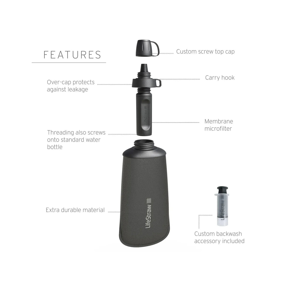 LifeStraw Peak Collapsible Squeeze Bottle 650ml