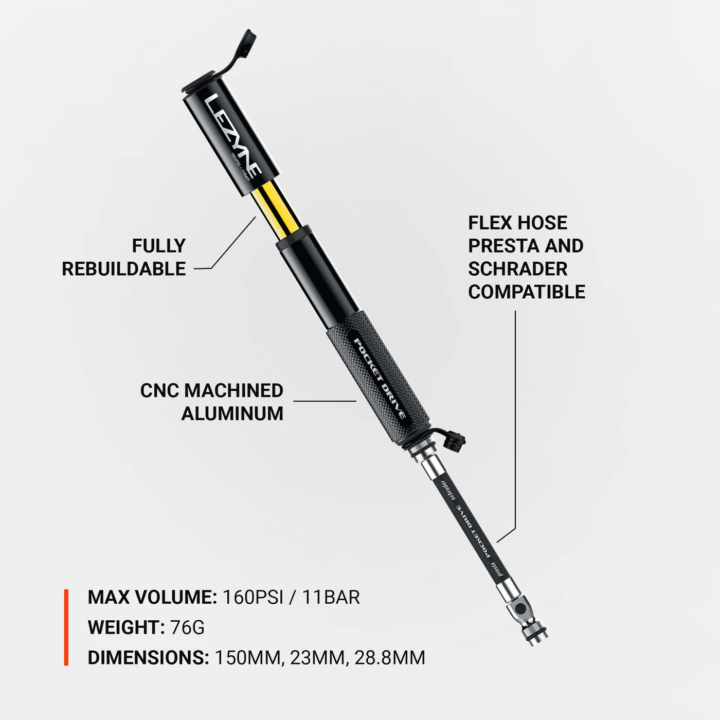Lezyne Pocket Drive Pump