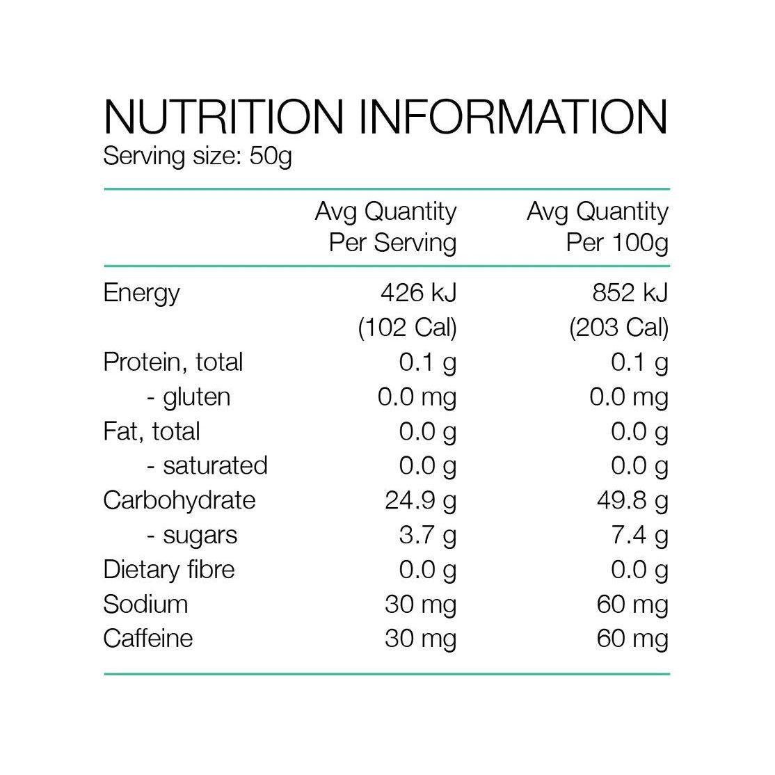 Pure Fluid Energy Gel 50g