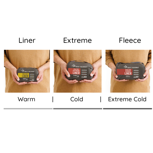 Sea To Summit Reactor Fleece Liner Mummy With Drawcord