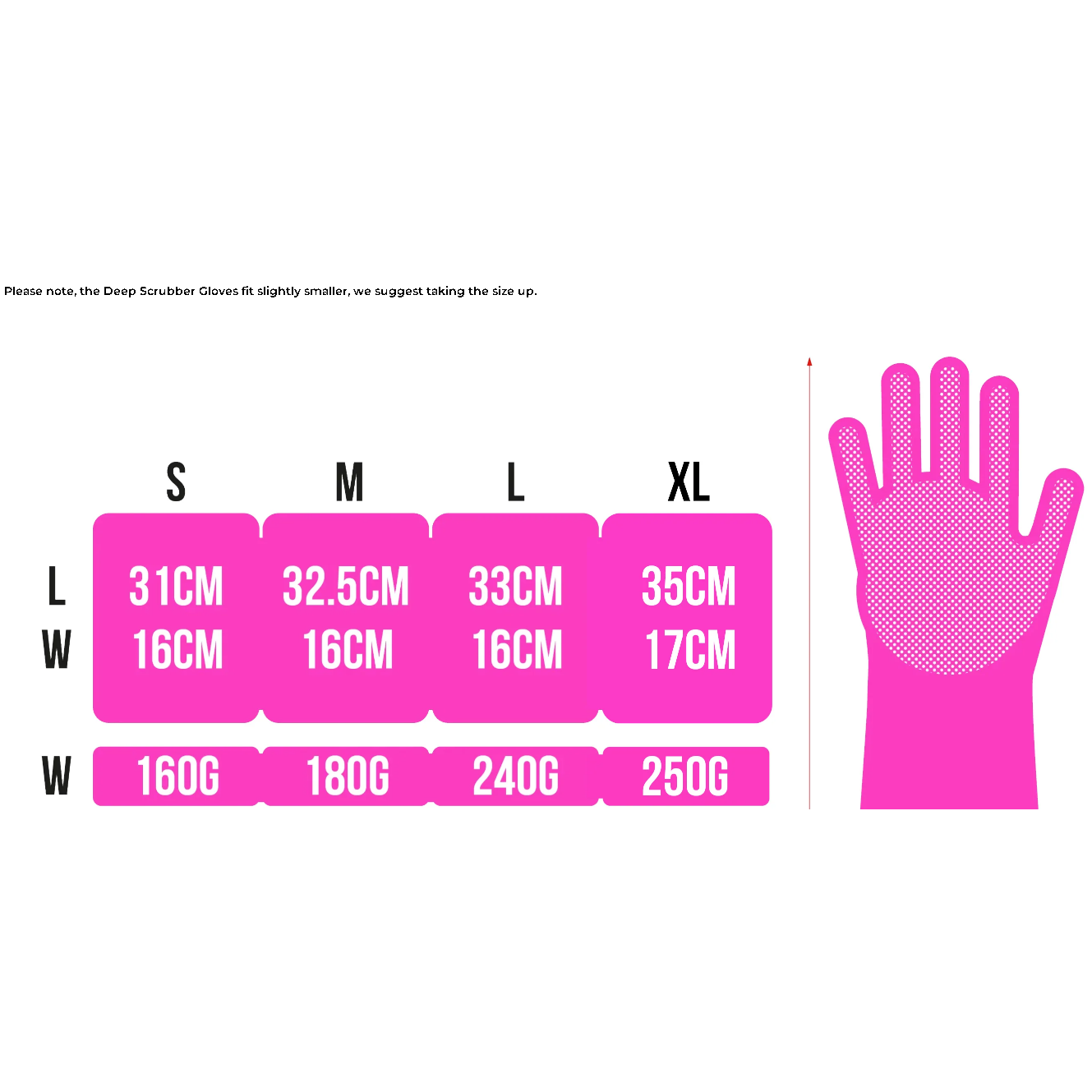 Muc Off Deep Scrubber Gloves