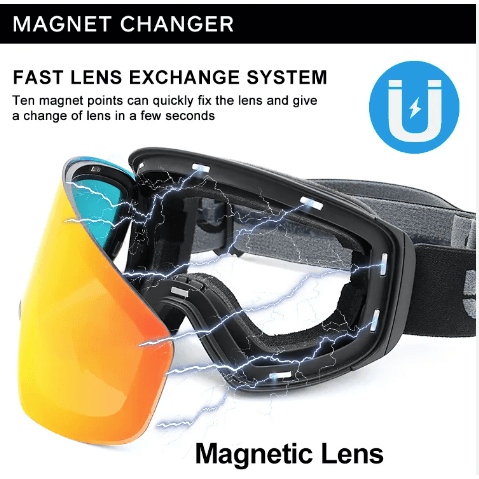 Remarkable Snow Goggle Magnetic Clear Lens