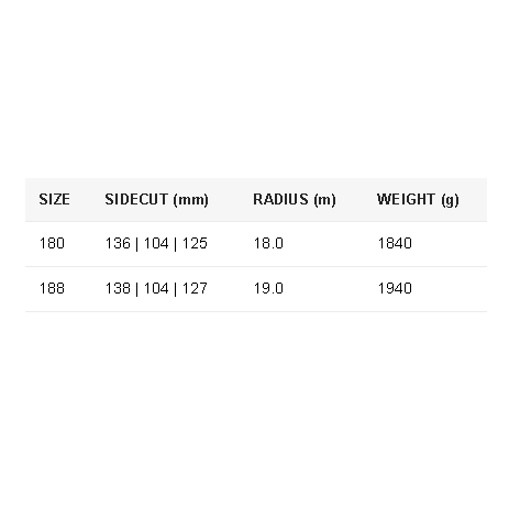 Movement Sequence 104 (Ski Only)
