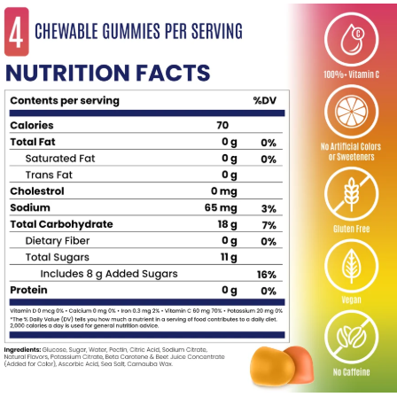Saltstick Energy Gummies - Single Packet
