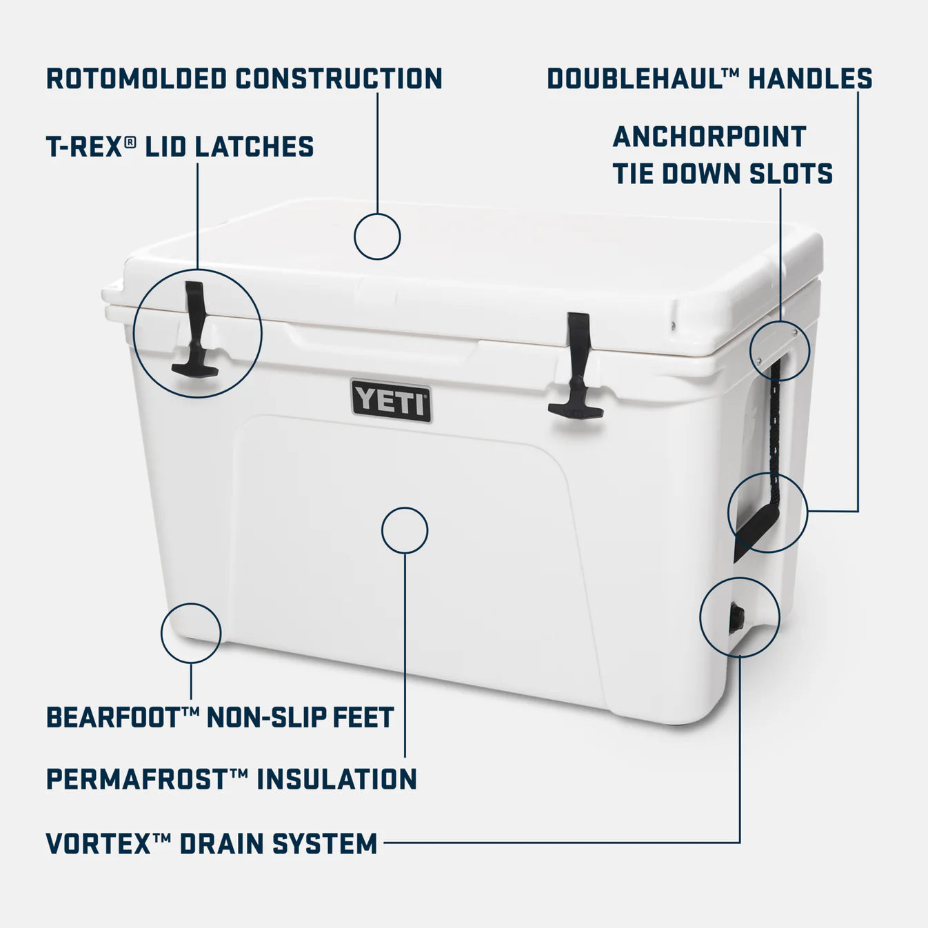 Yeti Tundra 105 Cooler