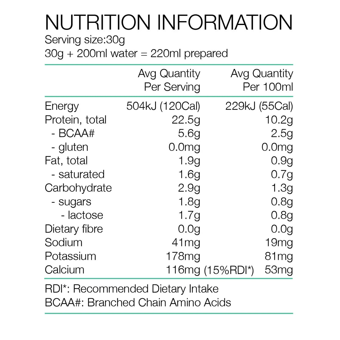 Pure 1Kg Whey Protein Concentrate