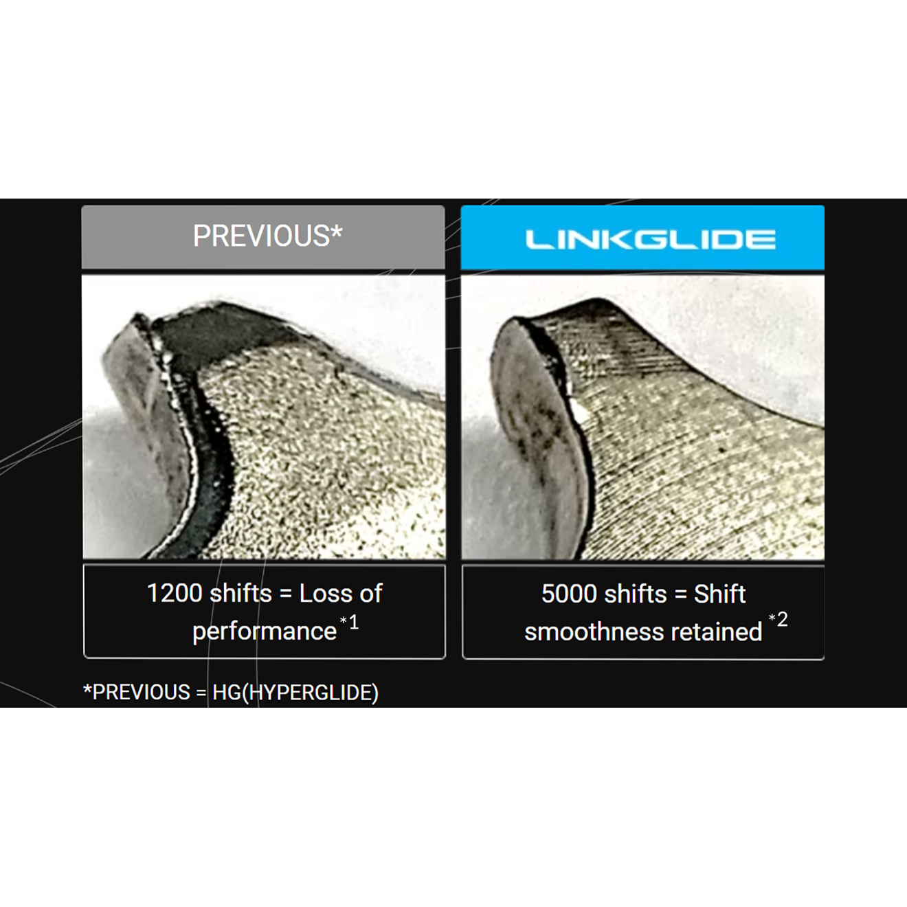Shimano CS-LG400 Cassette Cues 11-50T 11 Speed Link Glide