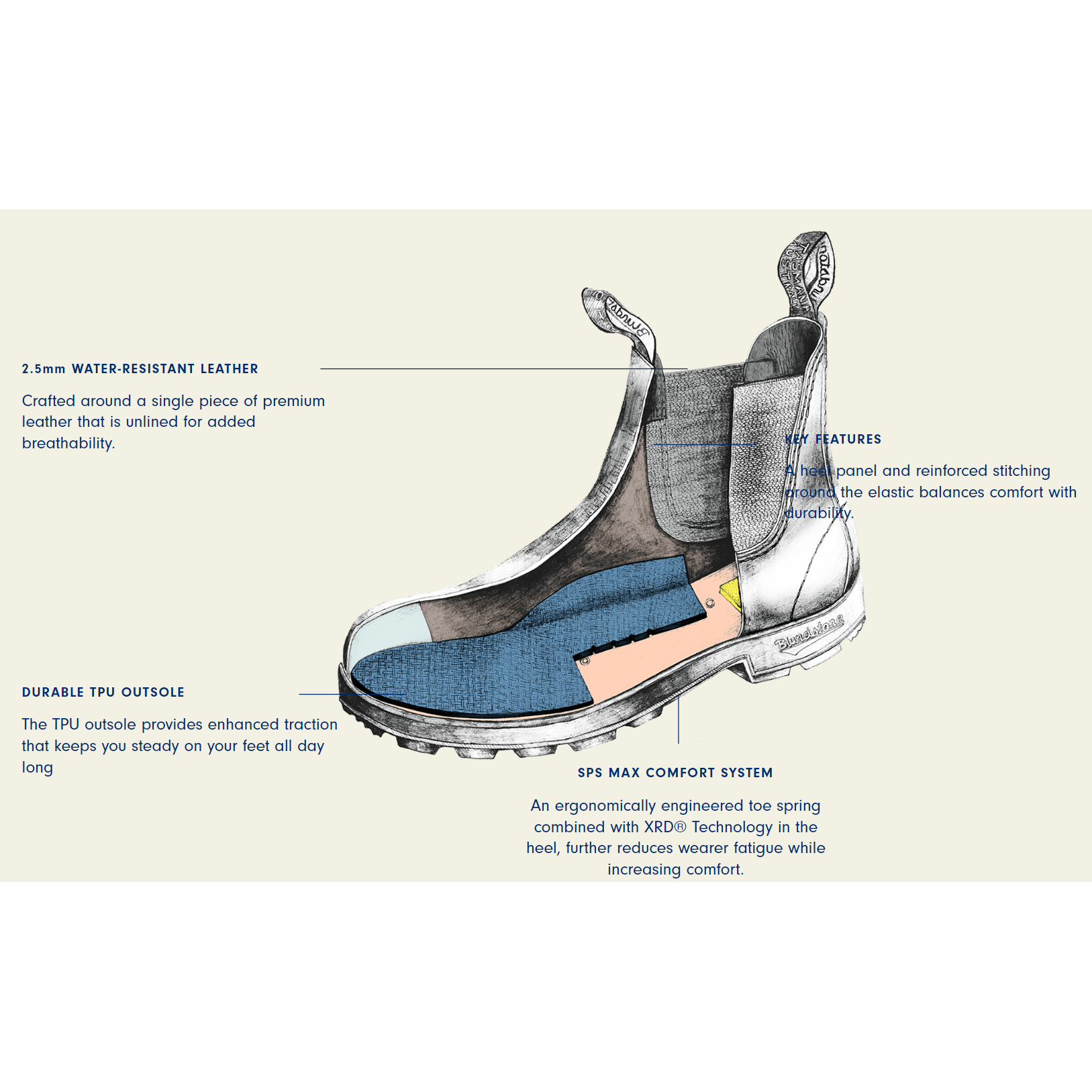 Blundstone 500 Original Chelsea Boots