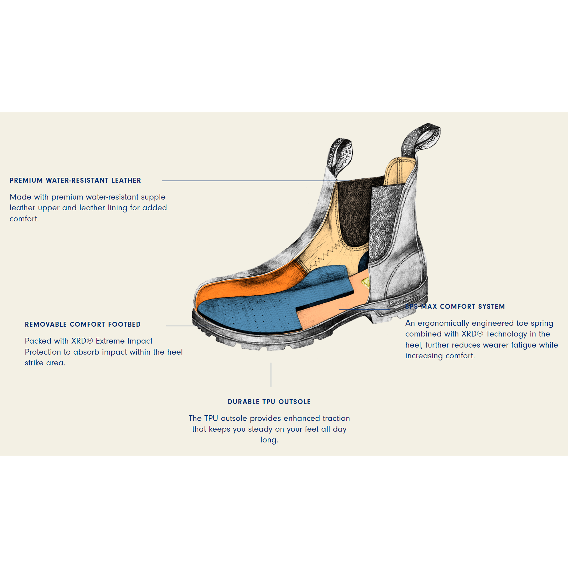 Blundstone 585 Classic Chelsea Boots
