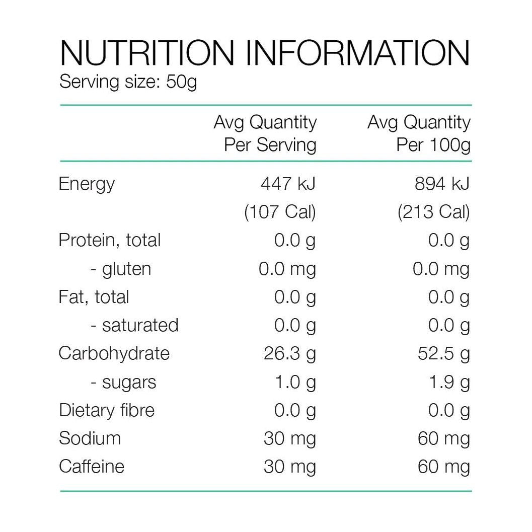 Pure Fluid Energy Gel 50g