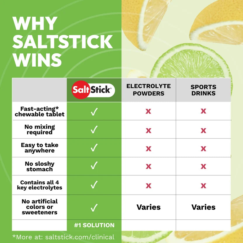 Saltstick Fastchew Chew Packets