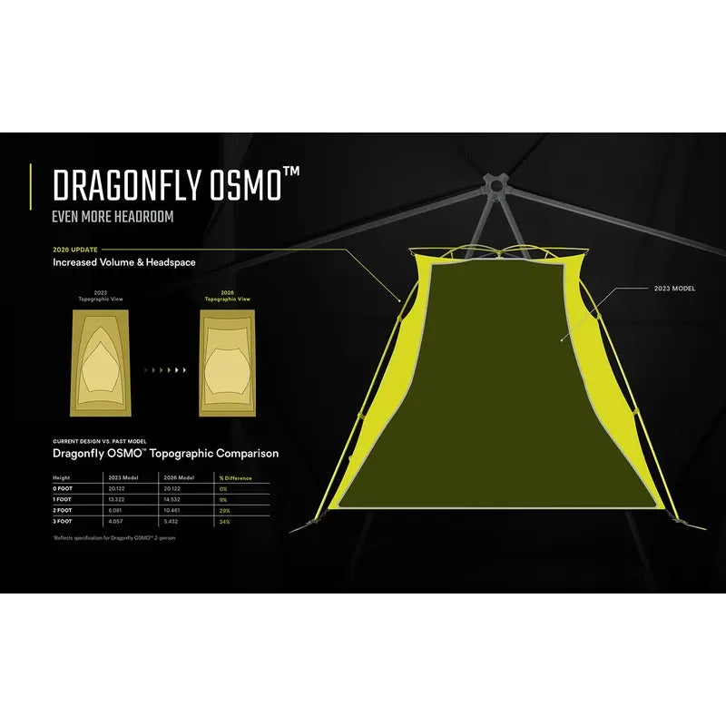 Nemo Dragonfly OSMO 2P Tent