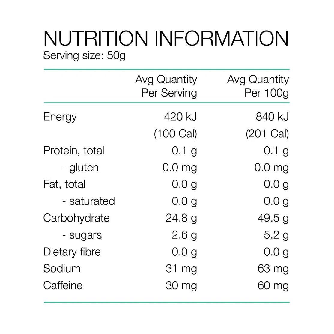 Pure Fluid Energy Gel 50g