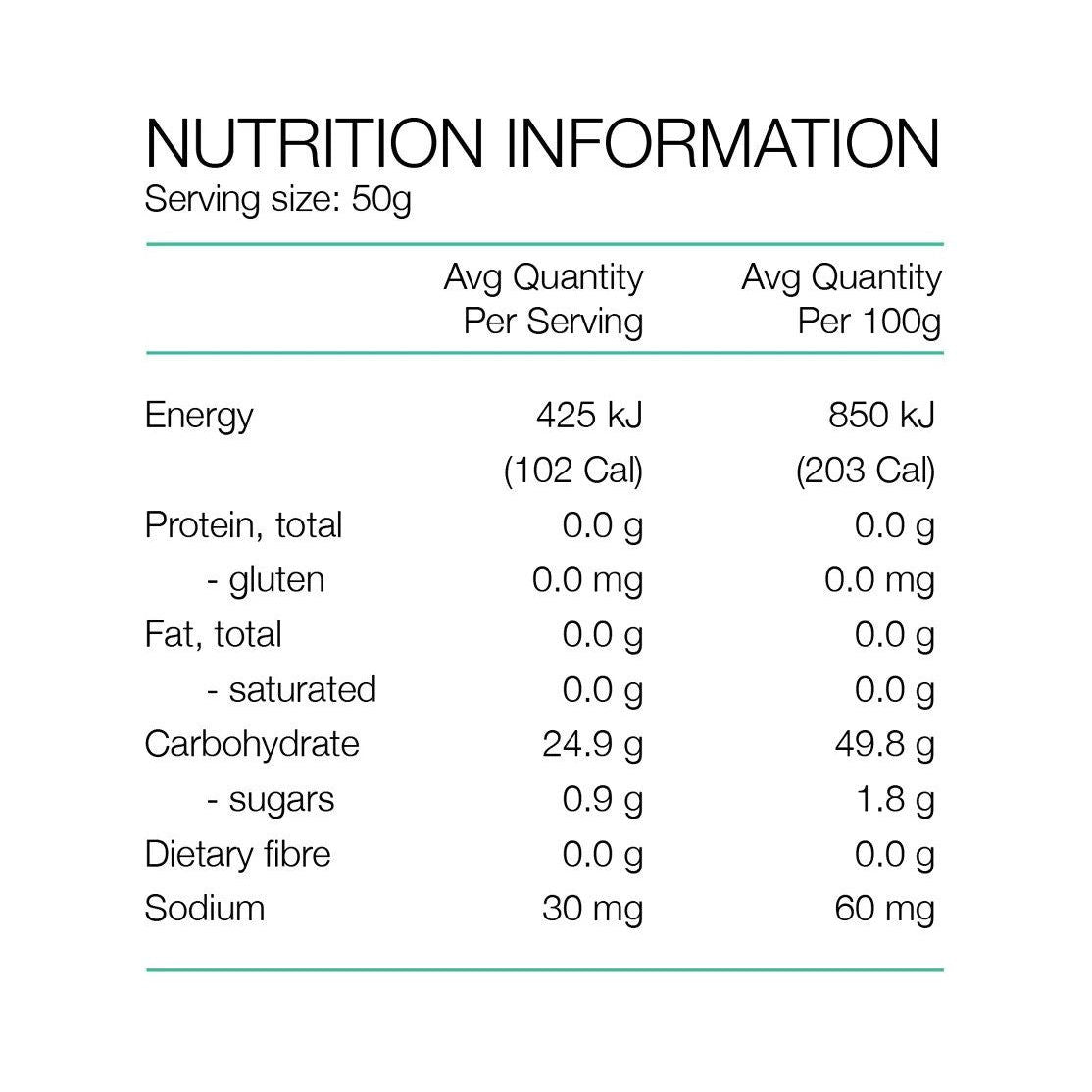 Pure Fluid Energy Gel 50g