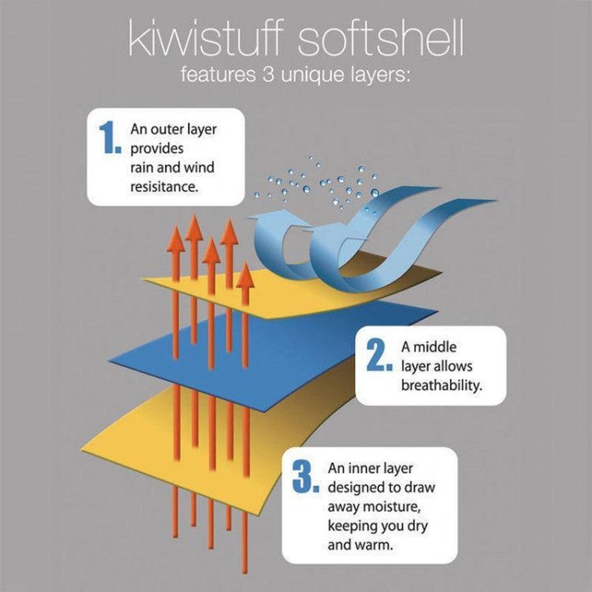 Moa Mens Koha Pant Outside Sports