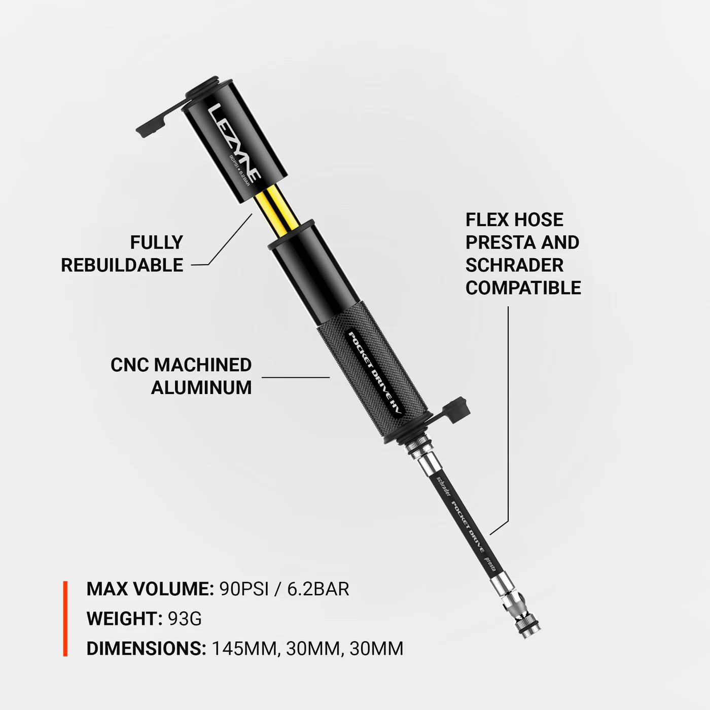 Lezyne Pocket Drive HV