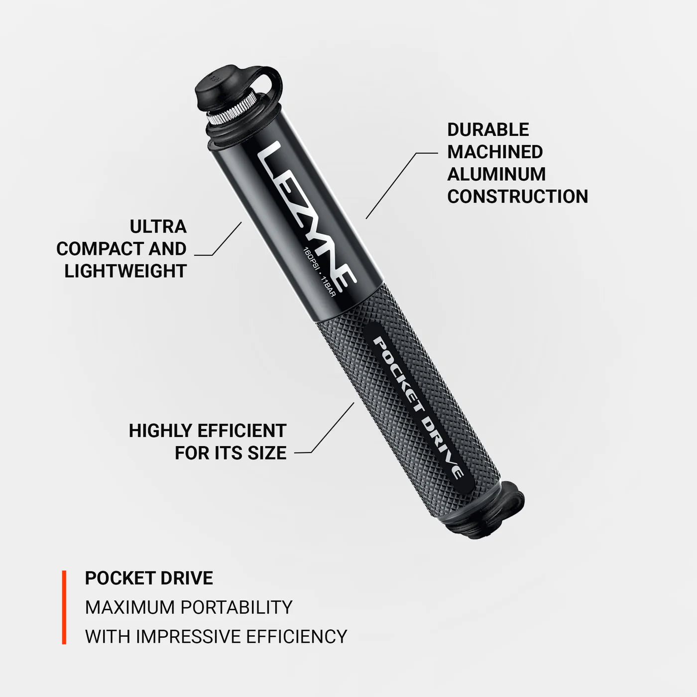 Lezyne Pocket Drive Pump