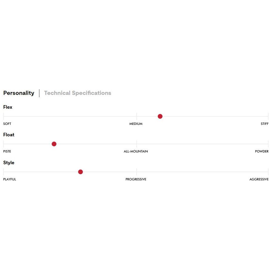 Faction Studio 1 Skis