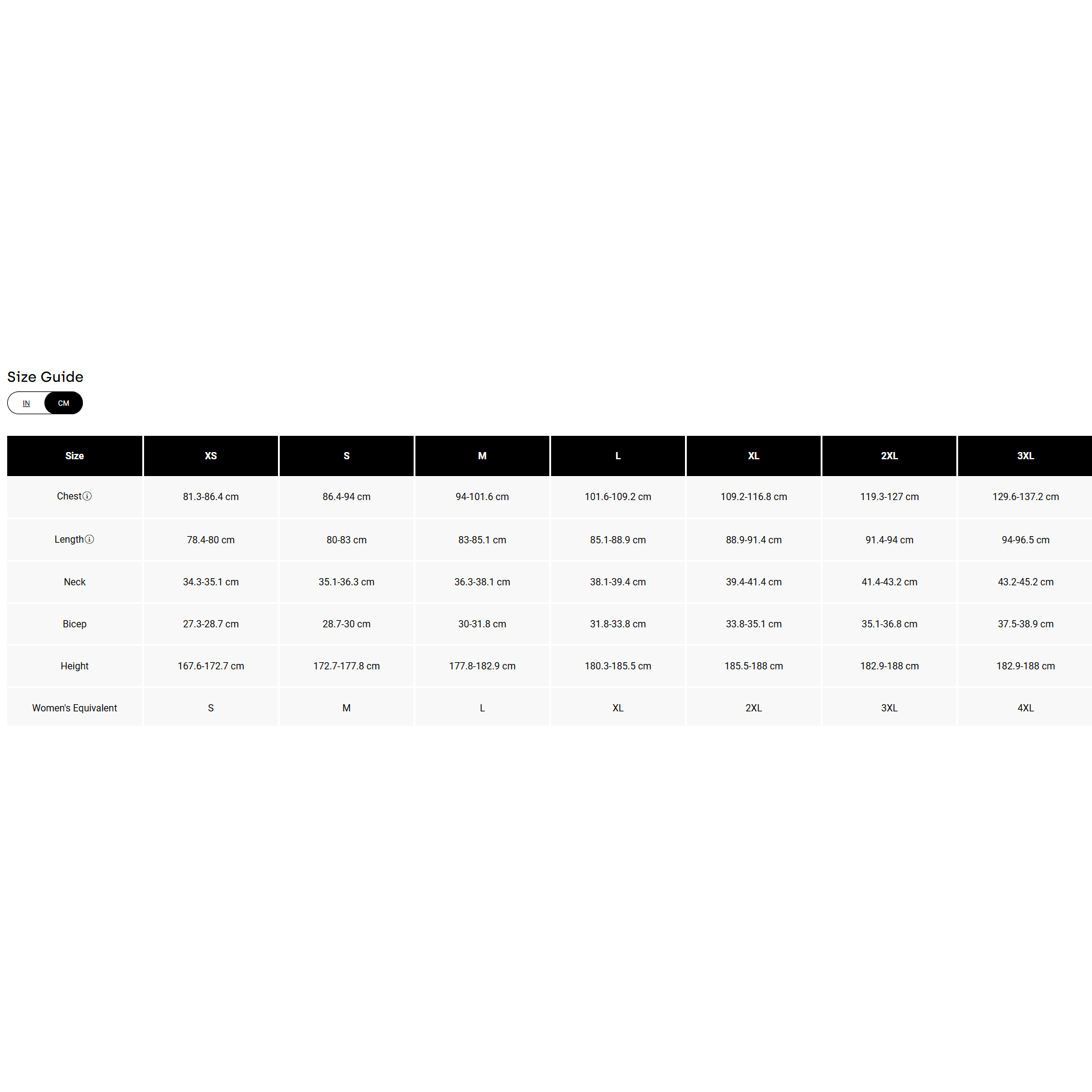 Fox Ranger 2.5-Layer Water Jacket