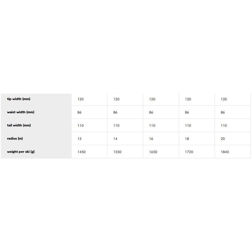 Faction Dancer 1 (Ski only)