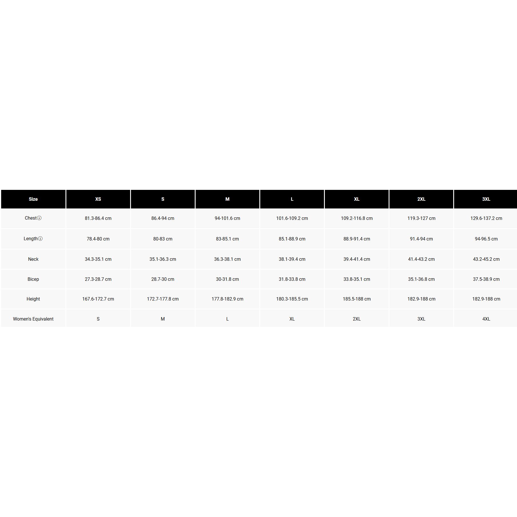 Fox Men's Flexair Ascent Short Sleeve Pulse Jersey