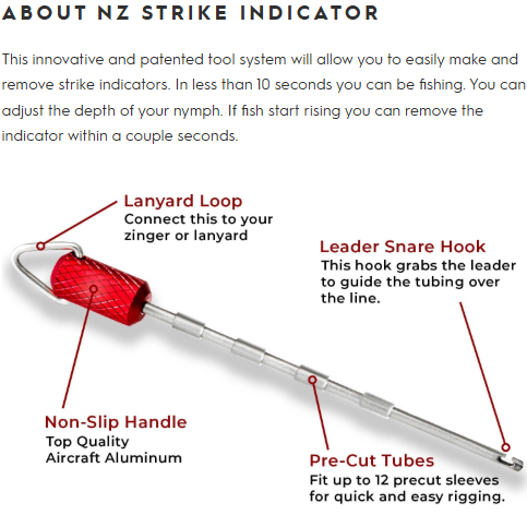 NZ Strike Indicator Tool Kit