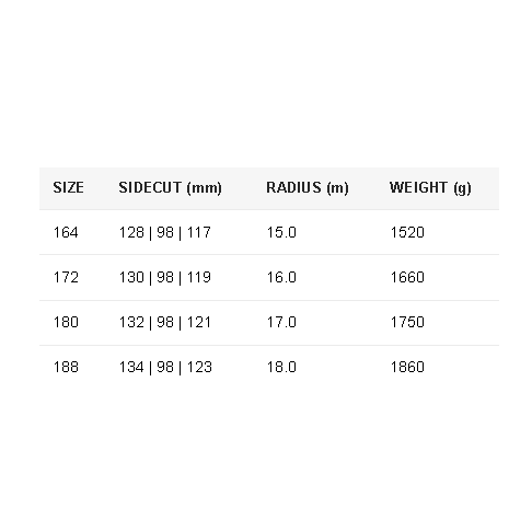 Movement Sequence 98 (Ski Only)