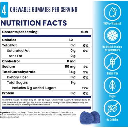 Saltstick Energy Gummies - Single Packet