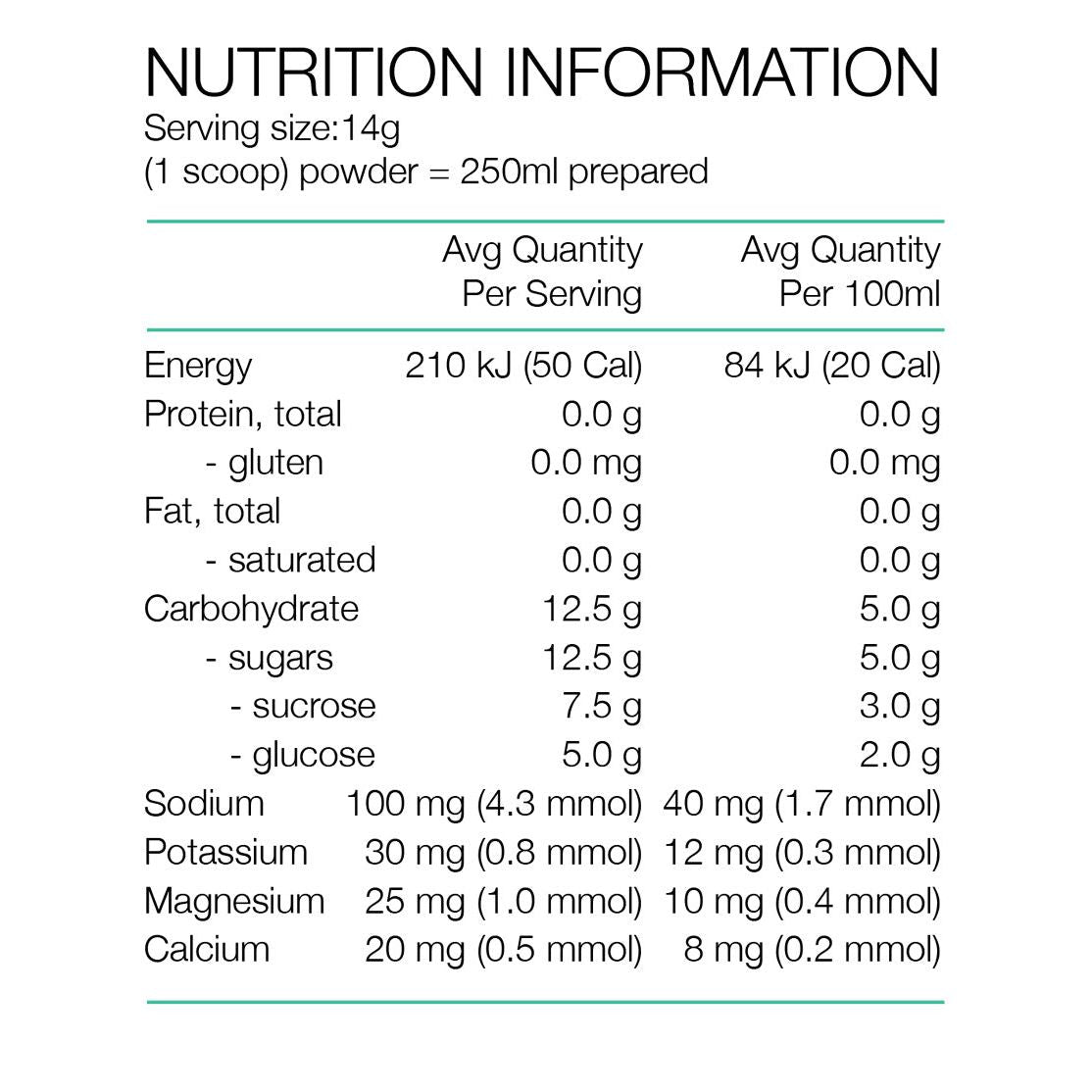 Pure Electrolyte Hydration 42g Sachet