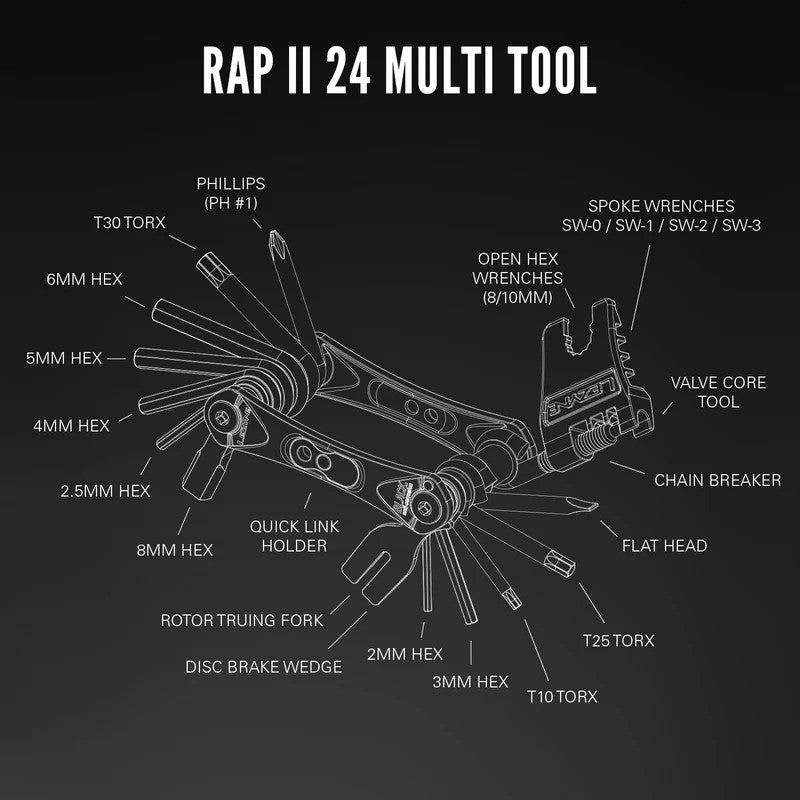 Lezyne Multitool Rap II