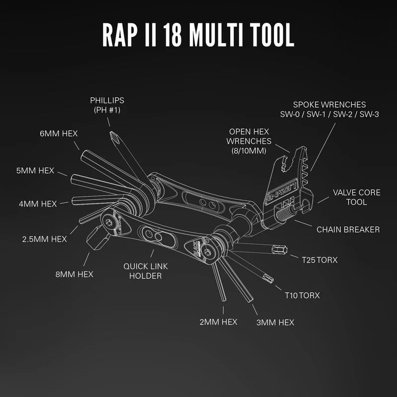 Lezyne Multitool Rap II
