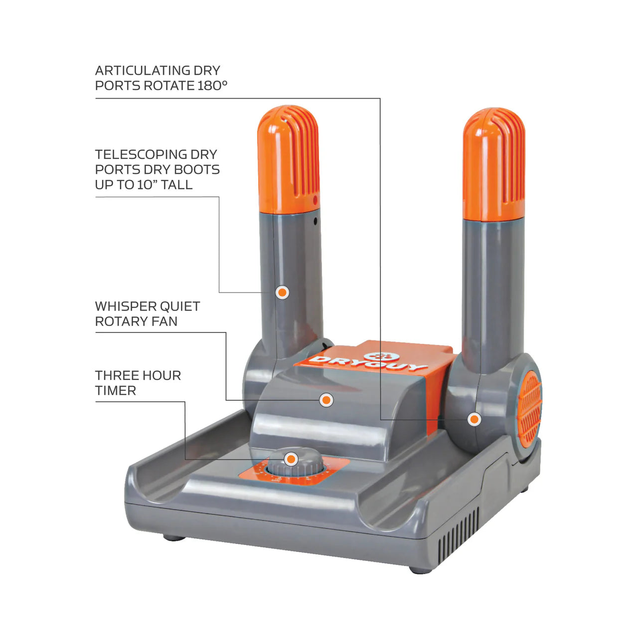 Dryguy Force Dry Boots/Gloves Dryer